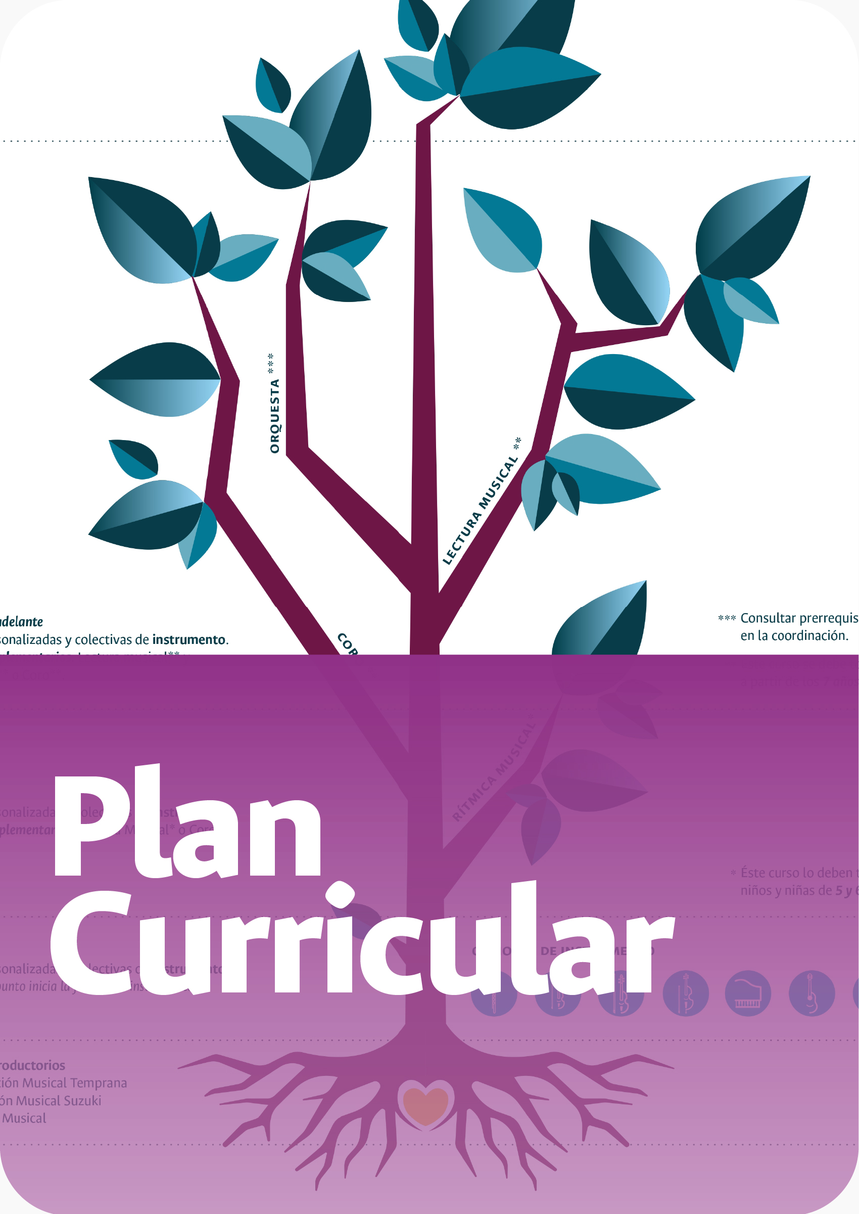 botón plan curricular